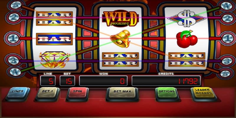 Chiến thuật chơi game slot về tổng quan