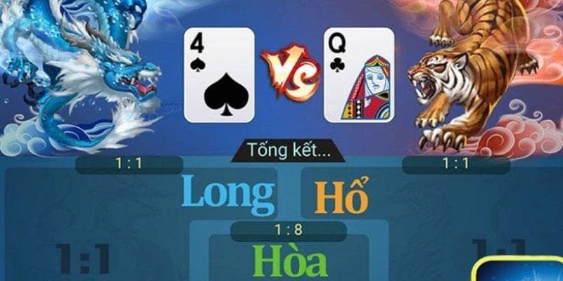 Cách chơi rồng hổ về hướng dẫn tổng quan